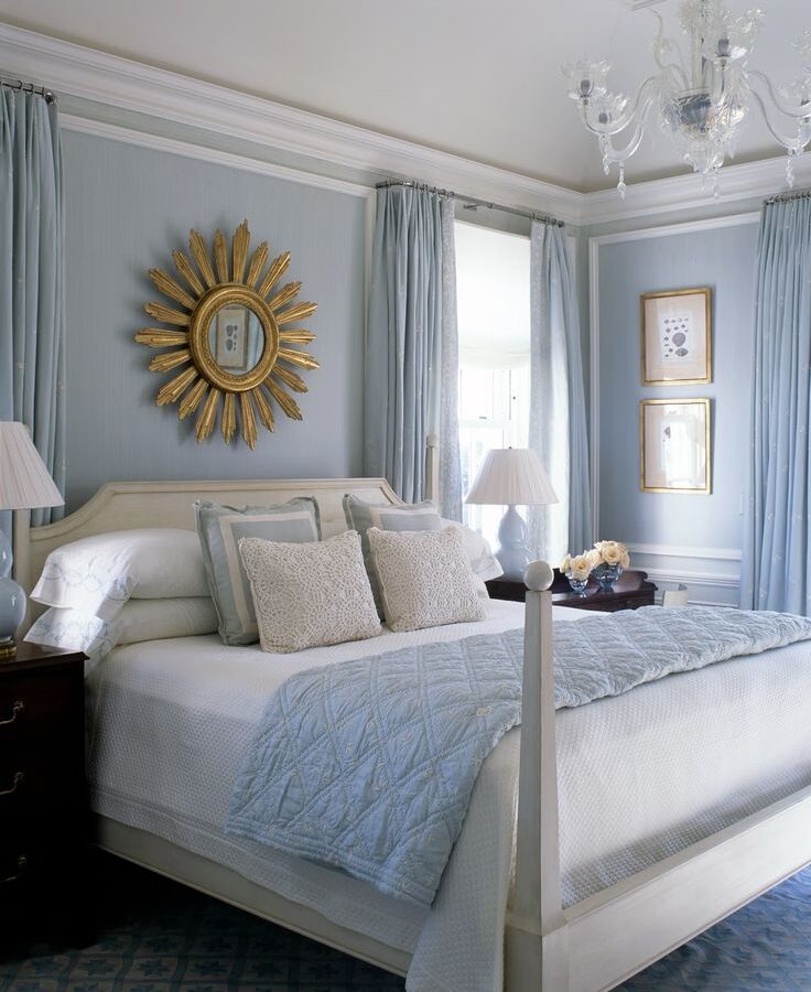 The Beauty of Blue and White In Interior Spaces